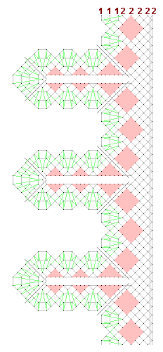 Pattern of lace