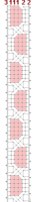 Pattern of lace