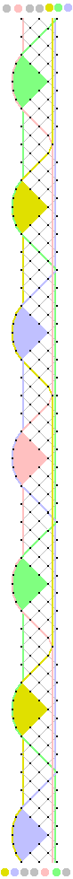 Pattern of lace