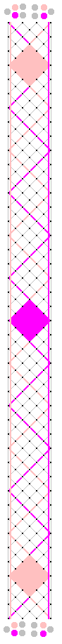 Pattern of lace