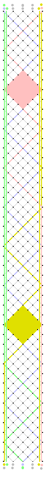 Pattern of lace