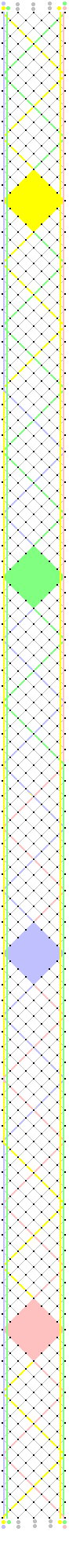 Pattern of lace