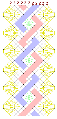 Pattern of lace