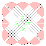 Pattern of lace