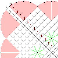 Pattern of lace