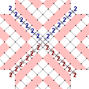 Pattern of lace