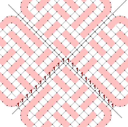 Pattern of lace