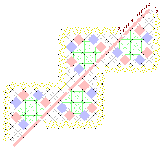 Pattern of lace