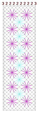 Pattern of lace