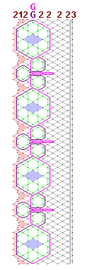 Pattern of lace