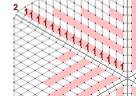 Pattern of lace