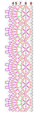 Pattern of lace