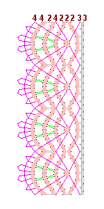 Pattern of lace