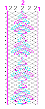 Pattern of lace