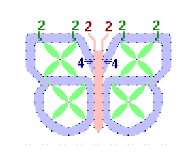 Pattern of lace