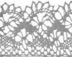 Picture of lace
