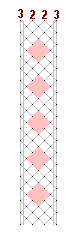 Pattern of lace