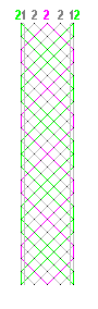 Pattern of lace