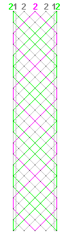 Pattern of lace