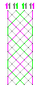 Pattern of lace