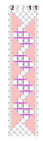 Pattern of lace