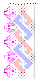 Pattern of lace