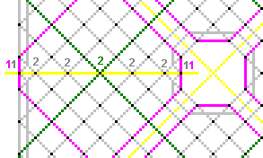 Pattern of lace