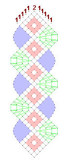 Pattern of lace