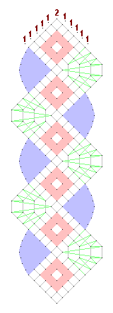 Pattern of lace