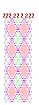 Pattern of lace