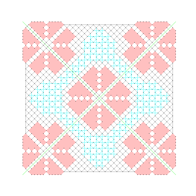 Pattern of lace