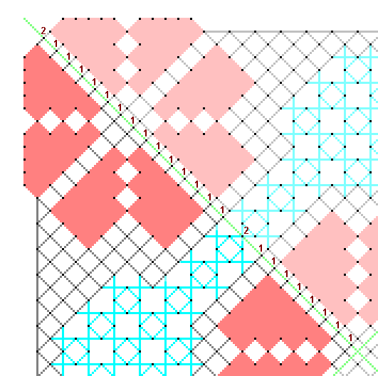 Pattern of lace
