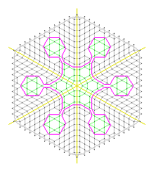 Pattern of lace
