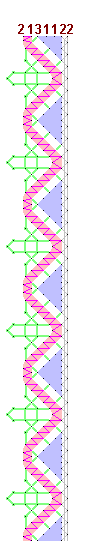 Pattern of lace