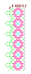 Pattern of lace