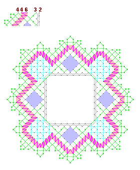 Pattern of lace