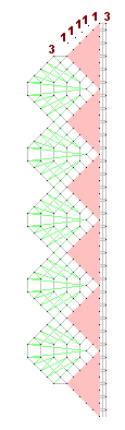 Pattern of lace