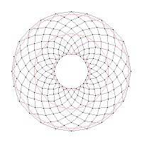 Pattern of lace