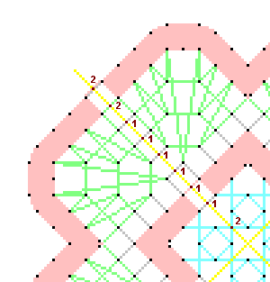 Pattern of lace