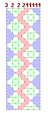 Pattern of lace