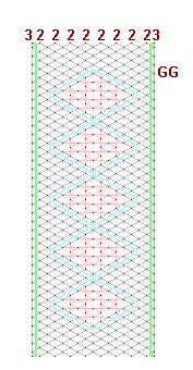Pattern of lace