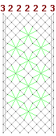 Pattern of lace