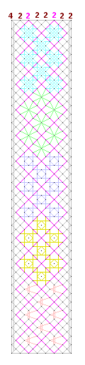 Pattern of lace