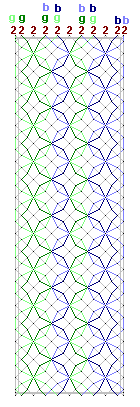 Pattern of lace