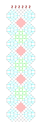 Pattern of lace
