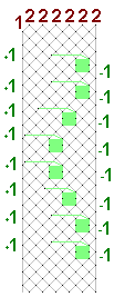 Pattern of lace