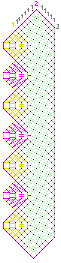 Pattern of lace