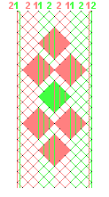 Pattern of lace