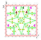 Pattern of lace