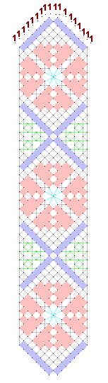 Pattern of lace